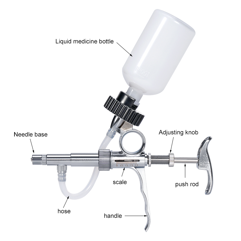 Шприц-инъектор для вакцины 2/5 – обзор и цена Veterinary Syringe Gun