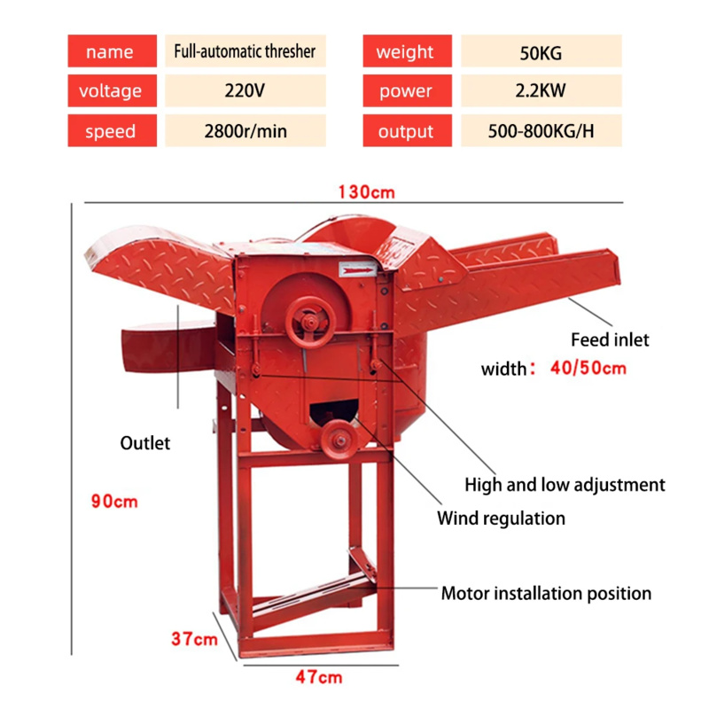 Лидер продаж: Многофункциональ – обзор и цена Corn Sheller Machine